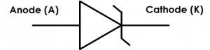 Advantages And Disadvantages Of Zener Diode Shunt Voltage Regulator ...